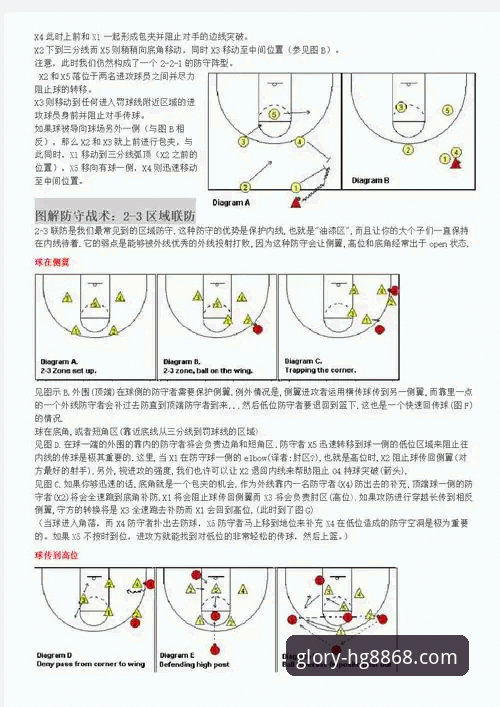 解析湖人队进攻火力：从一场高得分比赛看球星配合实用技巧